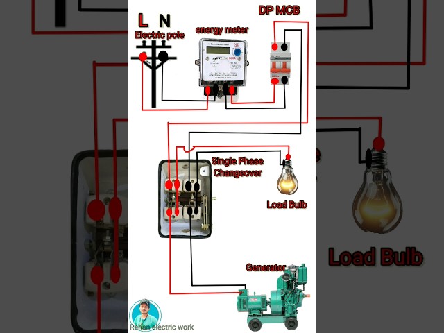 single phase changeover connection | Electric meter & generator connection | #shorts #shortsfeed