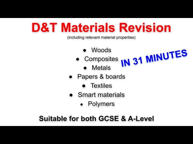 All of MATERIALS explained | GCSE Design Technology