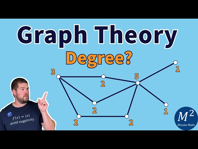 What is the Degree of a Vertex? | Graph Theory Basics