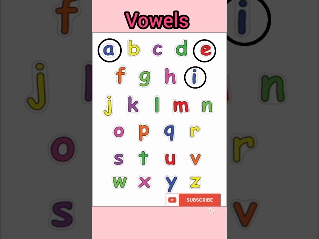 vowels | how to learn vowels | vowels song | kids poem | Little learners | education
