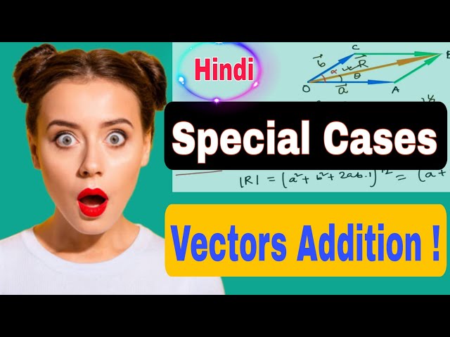 Special Cases of Vectors Addition|| Parallelogram of Vectors|| Vector analysis|| Hindi