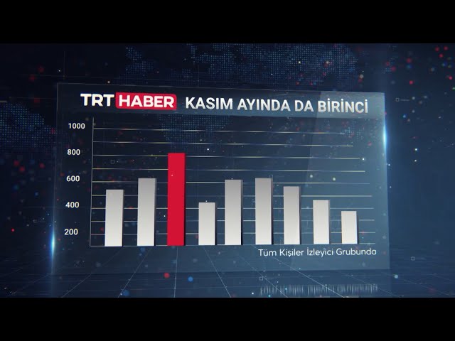 TRT Haber, Kasım ayında da en çok izlenen haber kanalı oldu