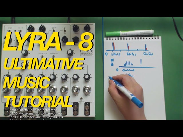 How to make music with Lyra-8. Extreme Hardcore Tutorial. (English Subtitles)