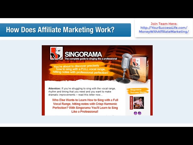 Introduction Affiliate Marketing: How Does Affiliate Marketing Work?  Make Money Affiliate Marketing
