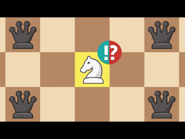 chess.com analysis be like