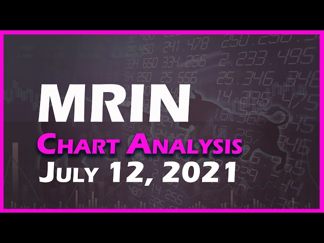 Marin Software (MRIN): Continuation of Bullish Pennant