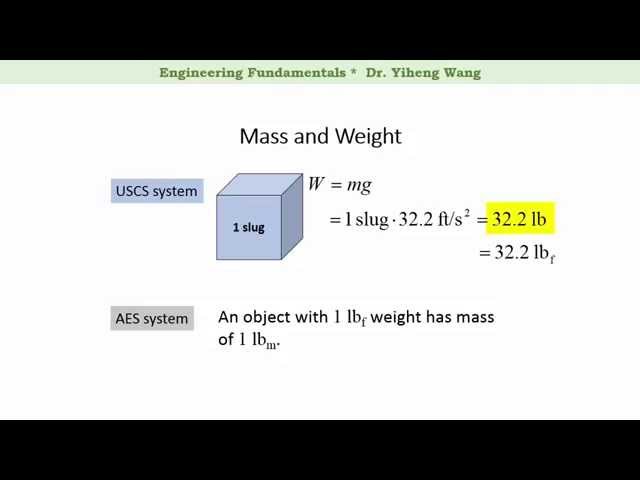 [2015] Engineering Fundamentals 03: Mass and Force in English Unit Systems [with closed caption]