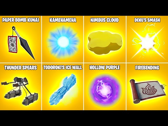 Evolution of All ANIME/CARTOON Mythic Weapons & Items in Fortnite (Chapter 1 - Chapter 5)