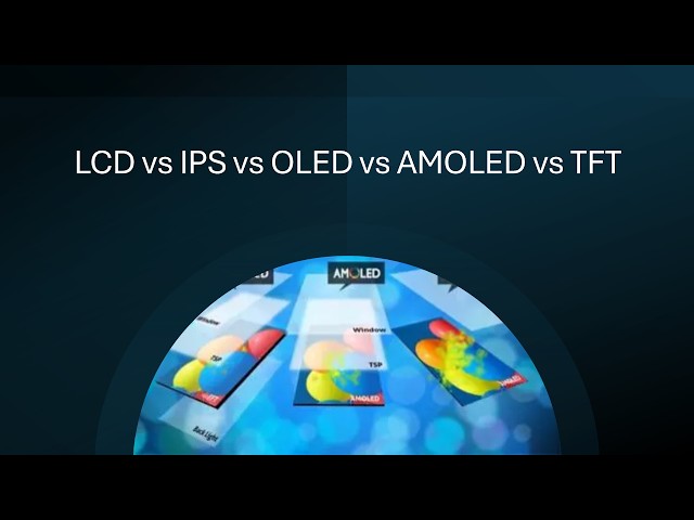 LCD vs IPS vs OLED vs AMOLED vs TFT