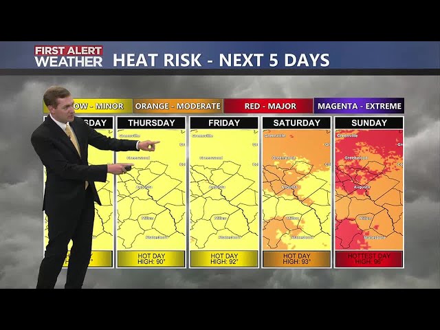 Riley's 6 PM Forecast - Seasonal heat through Thursday, Hotter Weekend