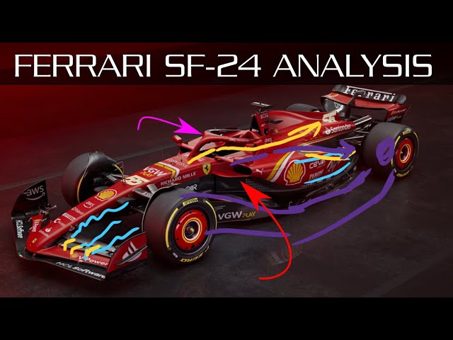 Ferrari  SF-24  -  Aerodynamics Analysis and Initial Thoughts