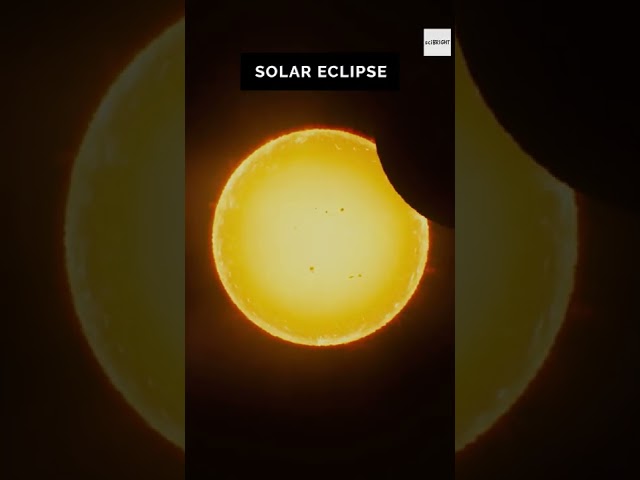 What Are Solar And Lunar Eclipses? #shorts #science