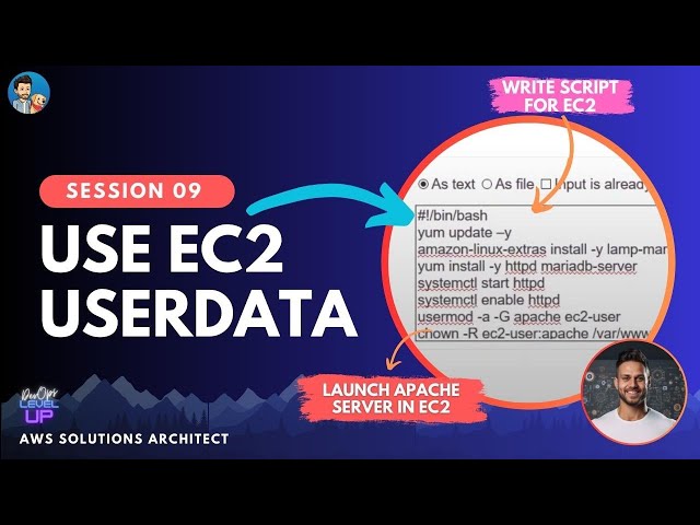 What is EC2 Userdata | Public-Private IP | AMI | Placement Groups | Install Nginx/Apache EC2