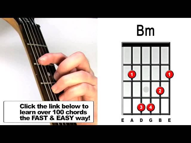How to play B minor - Guitar Bar Chords
