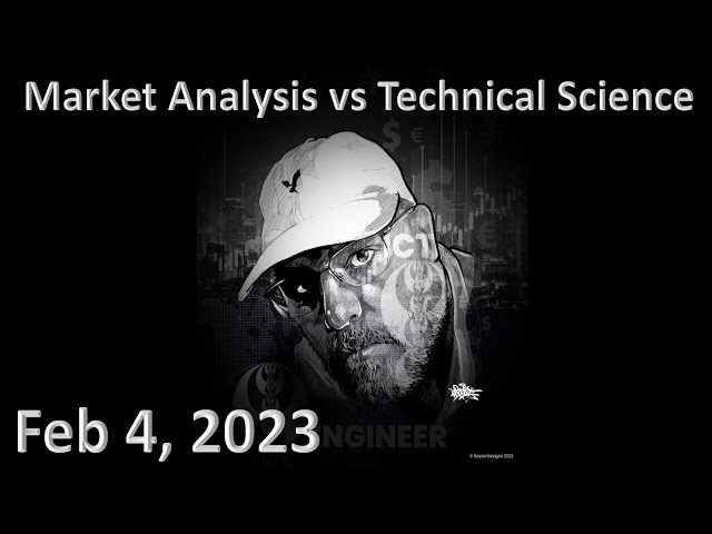ICT Twitter Space | Market Analysis vs Technical Science | Feb 4th 2023