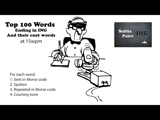 Top 100 Words Ending in ING and their Root Words 15wpm