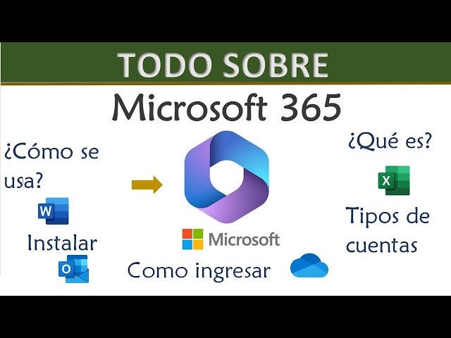 Todo sobre Microsoft 365 (2023) | ¿QUE ES Y COMO SE USA?