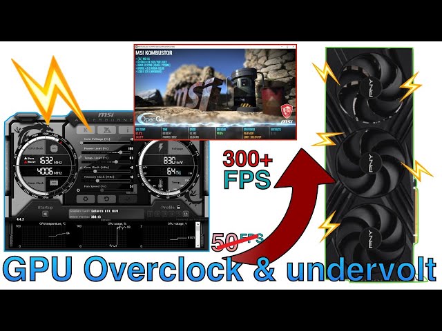 Mastering GPU Performance: A Comprehensive Guide to Overclocking and Undervolting