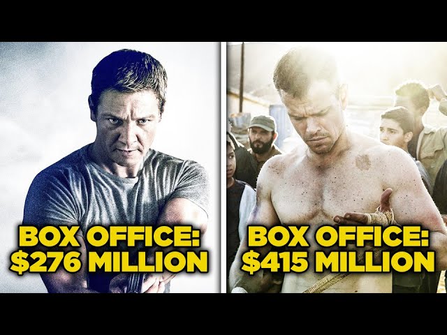 10 Actors Who Returned To Save Dying Movie Franchises