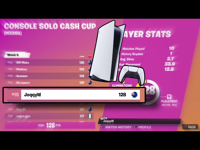 How I Came 15th And Qualified For Console Solo Cash Cup Finals (4k 120FPS)