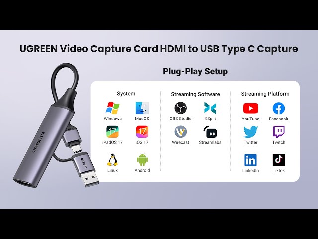 UGREEN Video Capture Card HDMI to USB Type C Capture