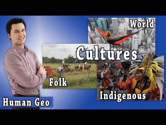 Folk Culture, Pop Culture, Indigenous Culture (AP Human Geography)