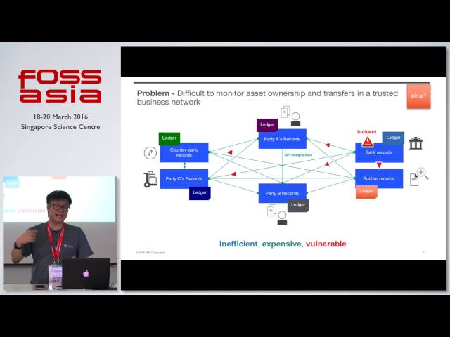 Hyperledger - The Open Source Blockchain - Justin Lee - FOSSASIA Summit 2016