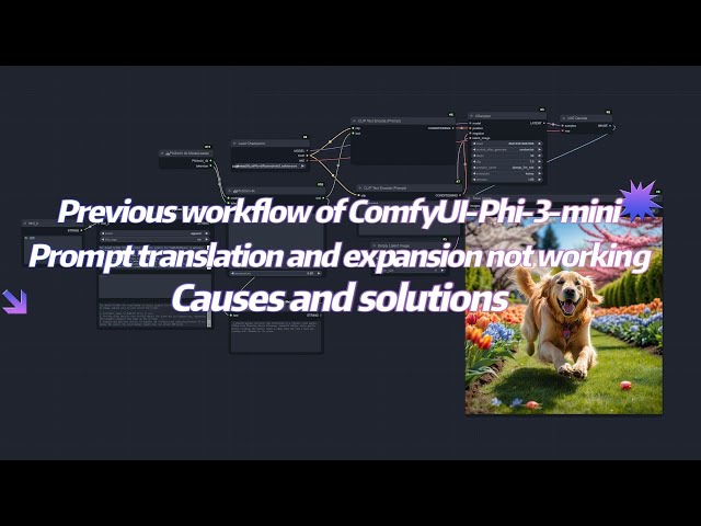 Causes and Fixes for Phi-3-Mini Plugin's Translation and Prompt Expansion Issues After Update