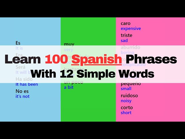 Learn 100 Spanish Phrases Using 12 Simple Words