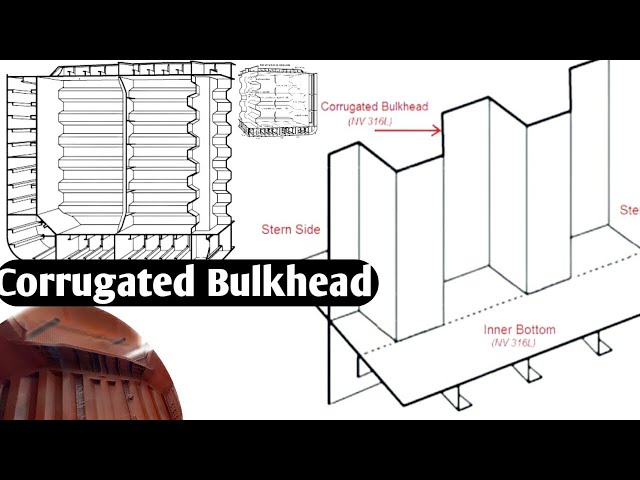 What Is Corrugated Bulkhead of ship ?