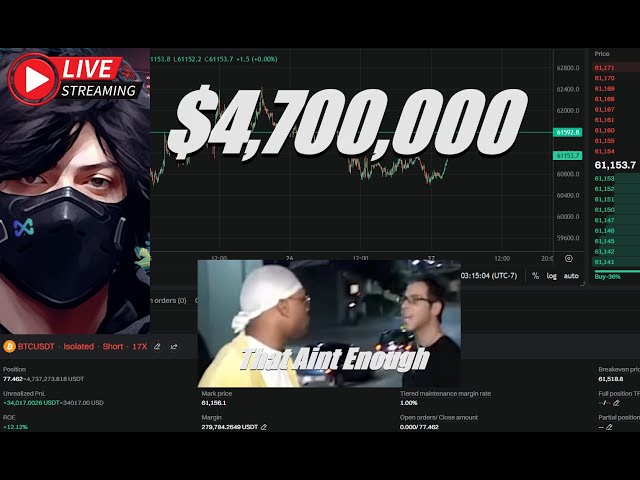 LIVE  -  $4,700,000 Million Dollar Trading