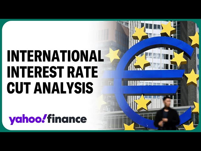 International Central Bank interest rate cut outlook and analysis