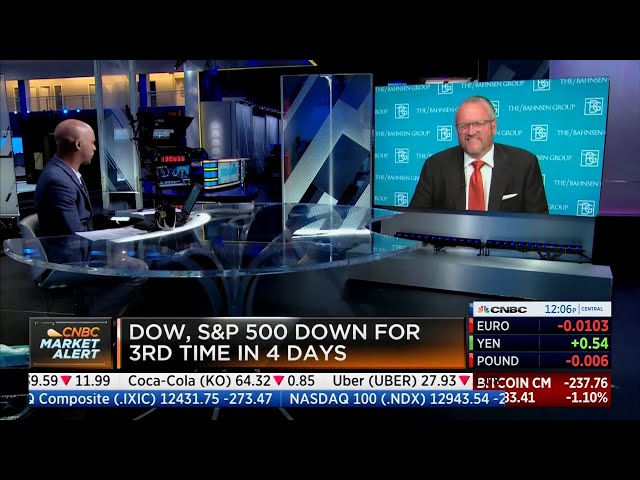 David L. Bahnsen on CNBC - The Fed, Energy and What to Buy
