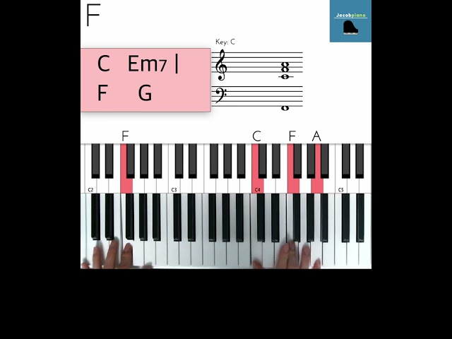 [Chord progression] C-Em7-F-G  #3