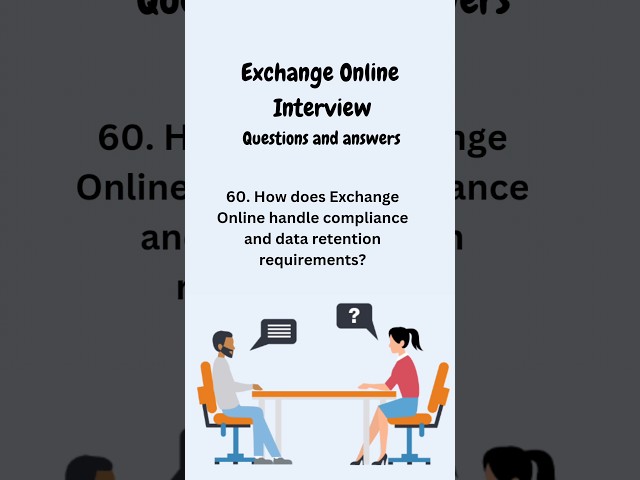 Office 365 Interview questions and answers #shorts #youtubeshorts #office365concepts #interview