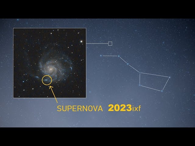 New SUPERNOVA 2023ixf in M101 (Pinwheel Galaxy) near The Big Dipper!