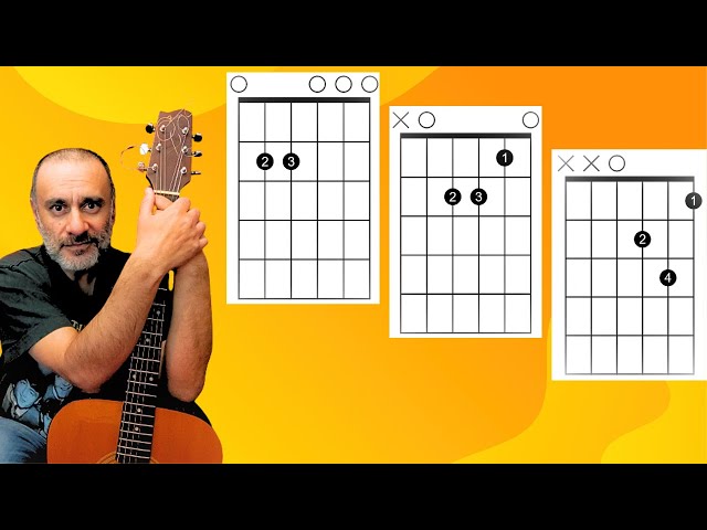 LEARN These THREE MINOR GUITAR Chords FIRST