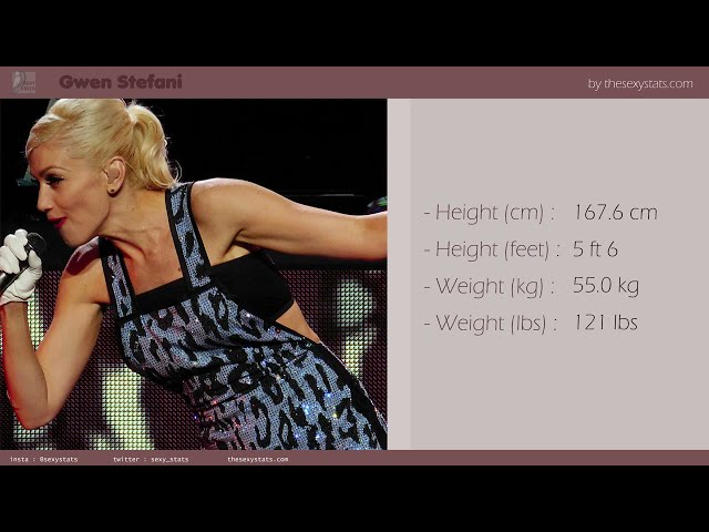 Gwen Stefani mensurations and measurements (boobs, height, weight and more) with sexy pictures
