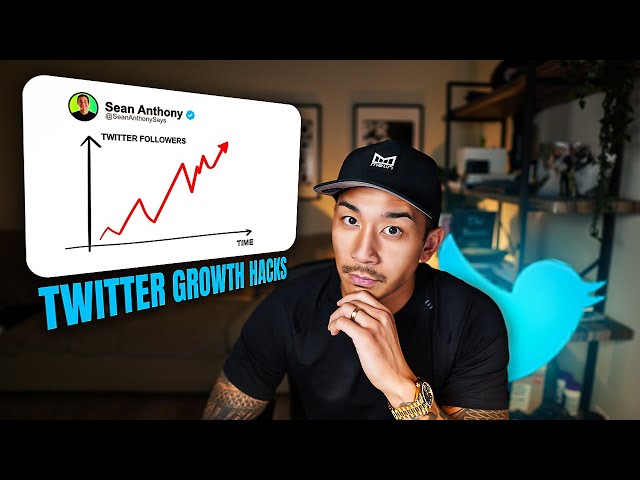 Twitter Marketing: How to Grow An Audience On Twitter FAST In 2022