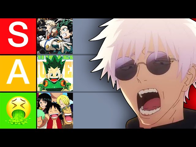 RANKING Your Anime Hot Takes!