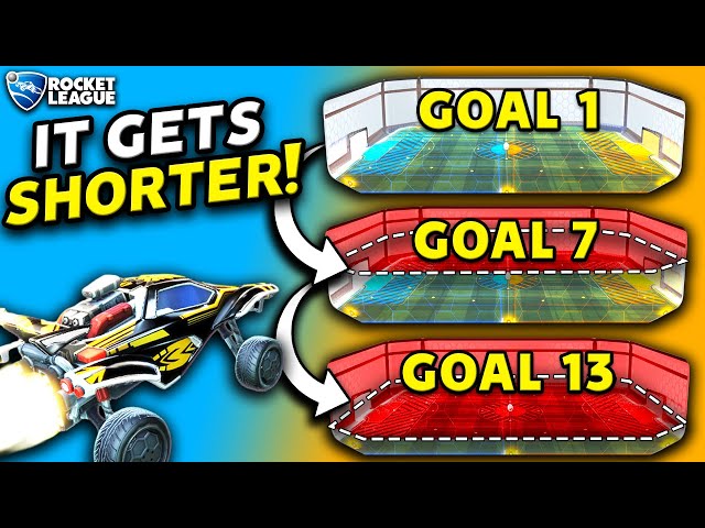 Rocket League, but every time you score the FIELD GETS SHORTER