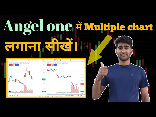 angel one me multi screen kaise kare /multiple chart layout in angel broking /Trader whiz /