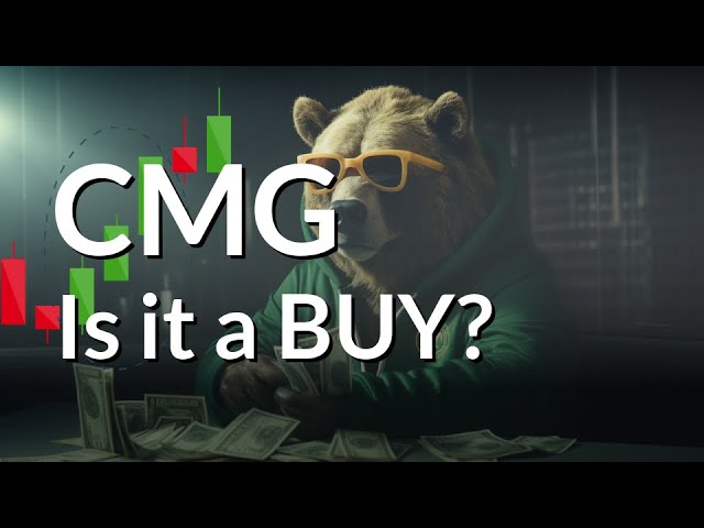 Unleashing CMG's Potential: Comprehensive Stock Analysis & Bold Tuesday Price Forecast - Stay Ahead!