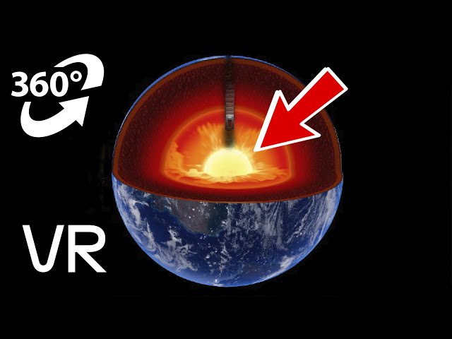 TO THE EARTH'S CORE 360° - VR Video