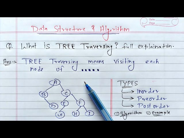 Data Structure Tree Traversing | Learn Coding
