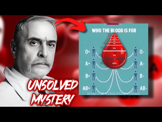 इंसानों में Blood group अलग-अलग क्यों होता है? || Unsolved Mystery