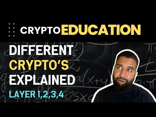 😲 Explaining Different Cryptocurrencies like never before! Layer 1,2,3,4 explained