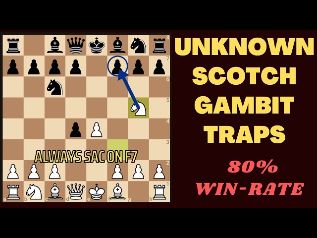Trappiest Ways to Play the Scotch Gambit & Win About 80%