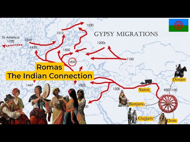 Europe's Roma People of Indian Origin of Europe:- Indian Roots (Gujjars, Dom, Dangar etc)