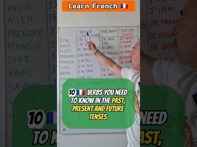 10 French verbs you need to know in the past, present and future tenses 🇨🇵✔️ | Learn French with us!